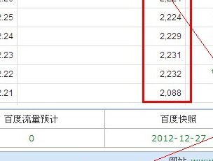 精收录和精内容对于网站发展更加重要
