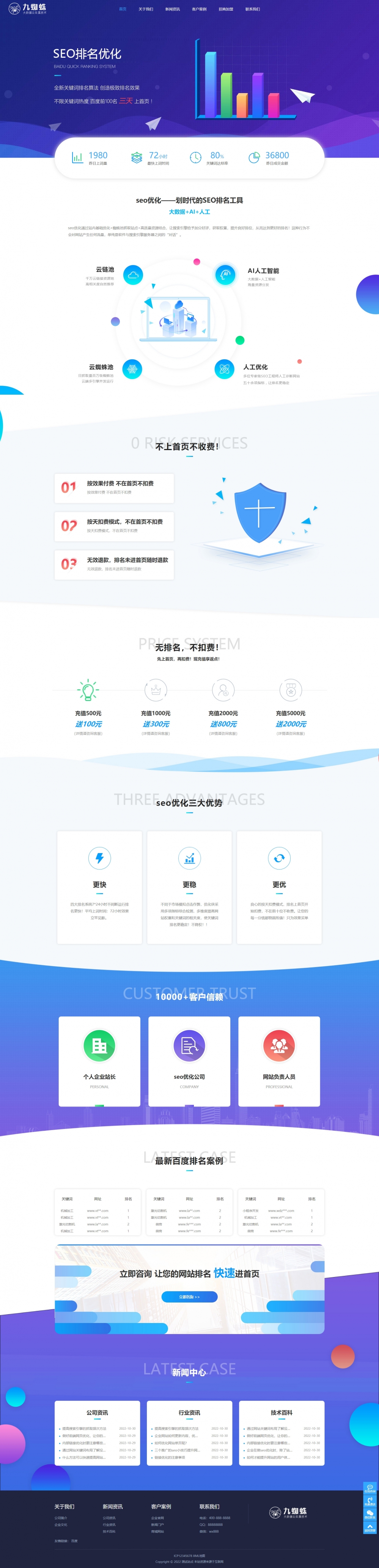 自适应网络公司自适应网站模板