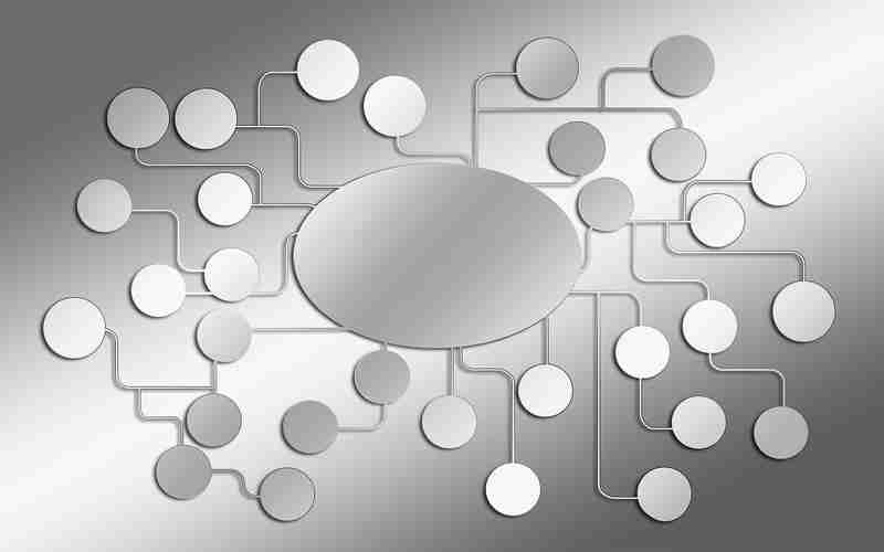 内容质量如何影响搜索引擎排名