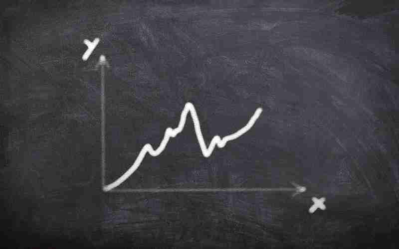 什么是持续改进，如何实施